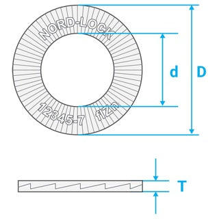Nord-Lock Wedge Locking Steel Washers